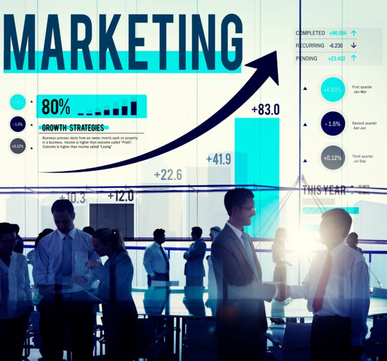La Importancia del Marketing